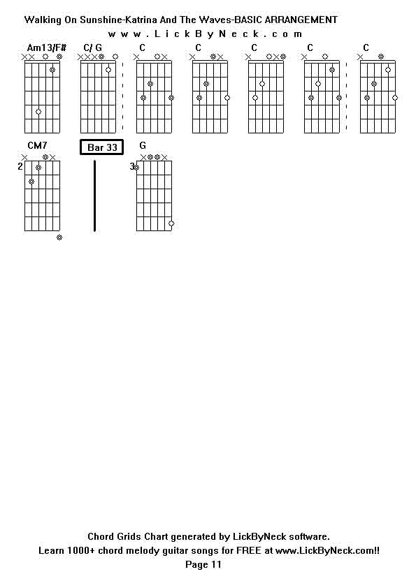 Chord Grids Chart of chord melody fingerstyle guitar song-Walking On Sunshine-Katrina And The Waves-BASIC ARRANGEMENT,generated by LickByNeck software.